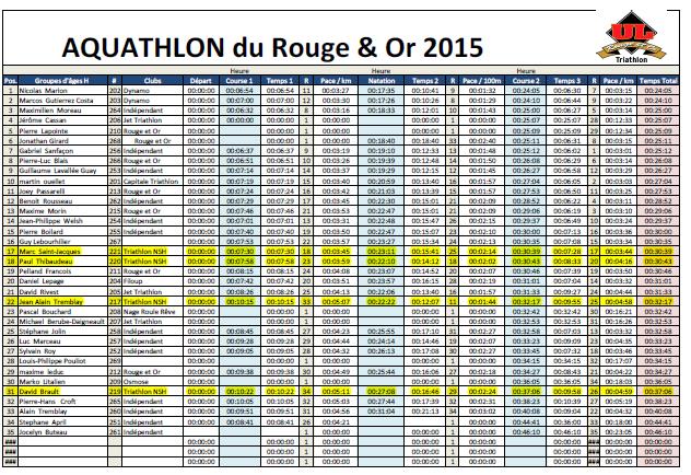 aquathlon2016